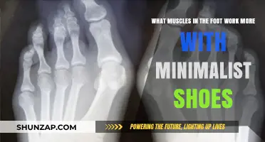 Minimalist Shoes: Activating Foot Muscles for Stronger, Healthier Feet
