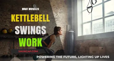 Kettlebell Swings: Targeted Muscles and Full-Body Benefits Explained