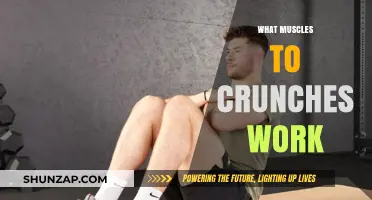 Crunches: Targeting Your Core Muscles for a Stronger Midsection