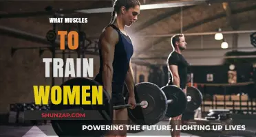 Women's Muscle Training: Targeting the Right Areas