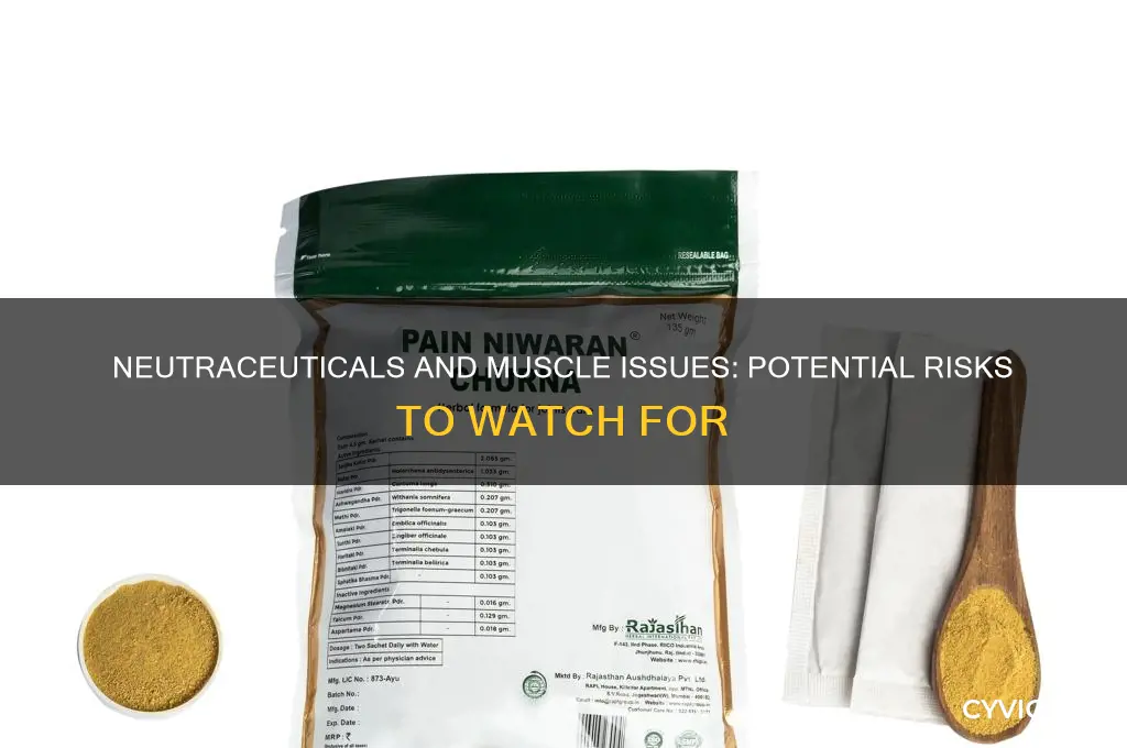 what neutraceuticals can cause muscle problems