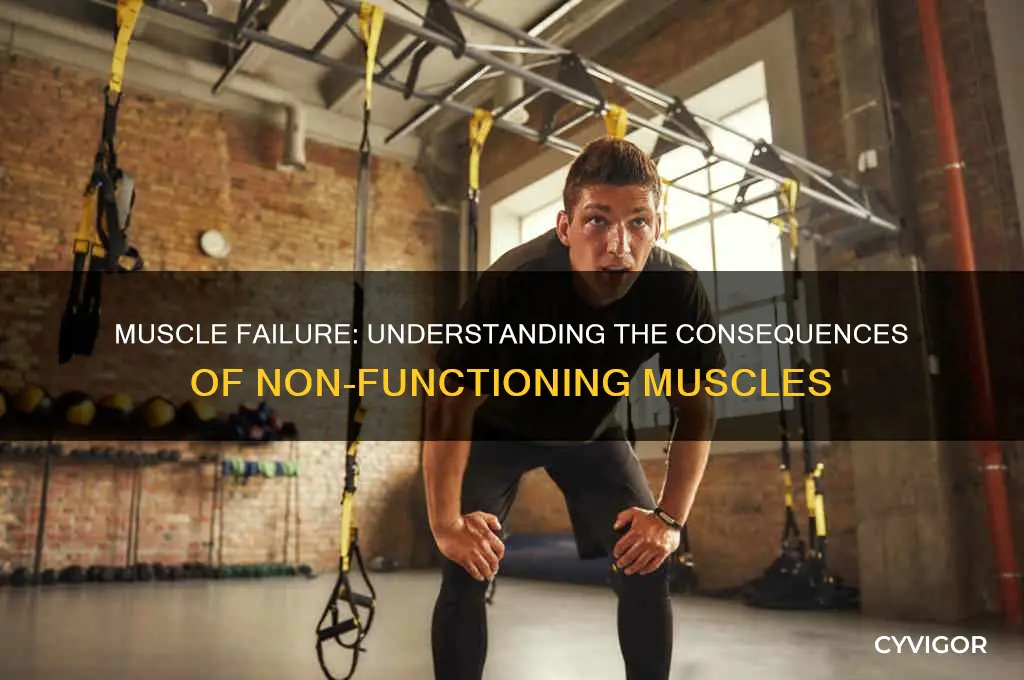 what occurs when muscles dont work