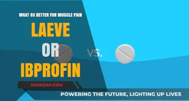 Relieving Muscle Pain: Is Naproxen or Ibuprofen the Better Choice?