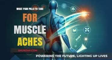 Effective Pain Relief: Best Pills for Muscle Aches and Soreness