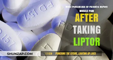 Muscle Pain and Lipitor: Patient Reports and Percentage Insights