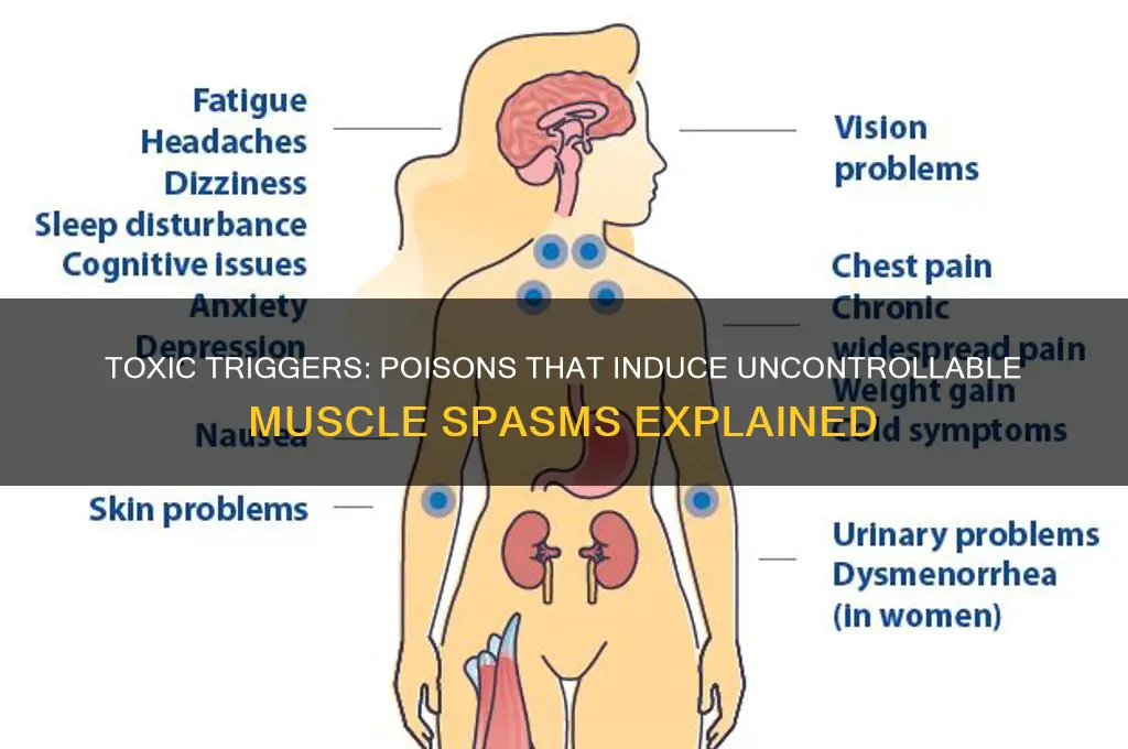 what poisens cause muscle spasms