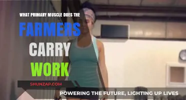 The Farmer's Carry: Unlocking the Power of Your Core Muscles
