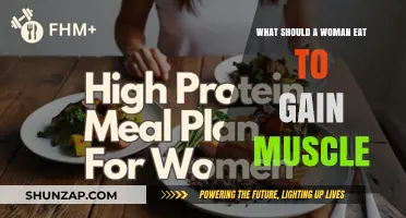 Muscle-Building Nutrition Guide: What Women Should Eat to Gain Muscle