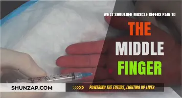 Shoulder Muscle Triggering Middle Finger Pain: Unraveling the Connection