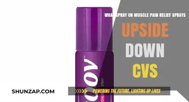 Upside-Down CVS Spray: Effective Muscle Pain Relief Solutions Explained