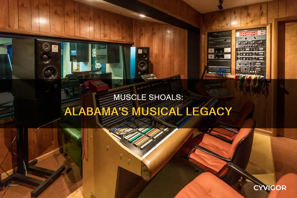 what state was muscle shoals