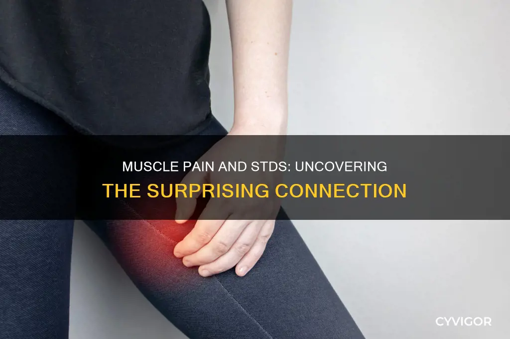 what std gives you muscle pain