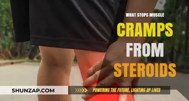 Combatting Steroid-Induced Muscle Cramps: Effective Strategies Revealed