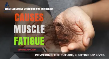 Electrolyte Depletion: A Hidden Culprit Behind Muscle Fatigue and Weakness
