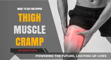 Relieving Upper Thigh Muscle Cramps: Effective Remedies and Prevention Tips