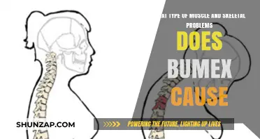 Bumex Side Effects: Muscle and Skeletal Issues Explained