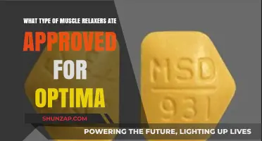 Optima-Approved Muscle Relaxers: Types and Safe Options Explained