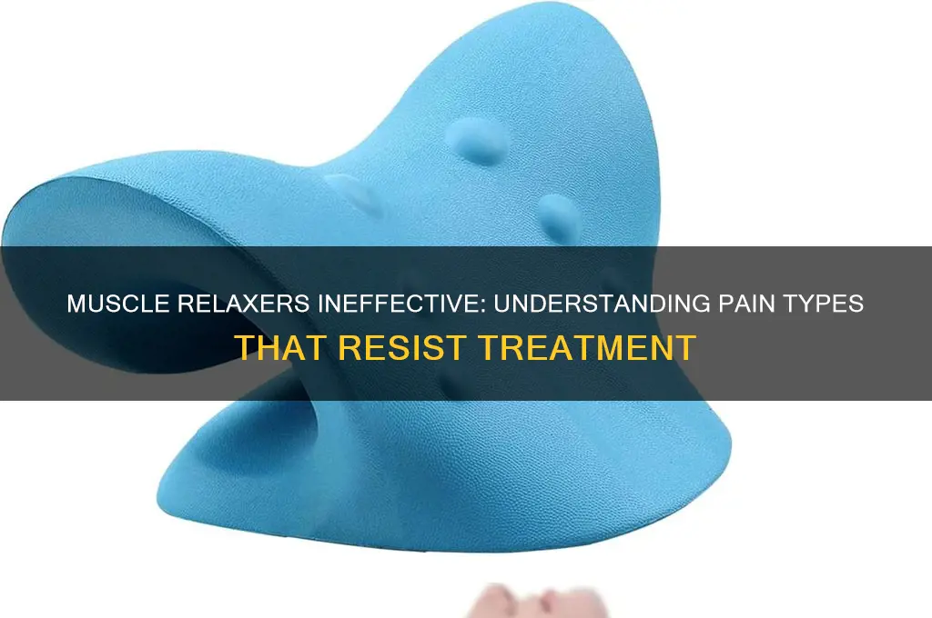 what type of pain does not respond to muscle relaxers