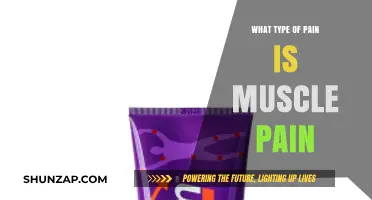 Understanding Muscle Pain: Causes, Types, and Effective Relief Strategies