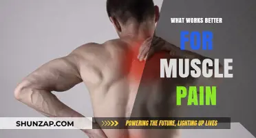 Effective Muscle Pain Relief: Heat Therapy vs. Cold Compress – Which Works Best?