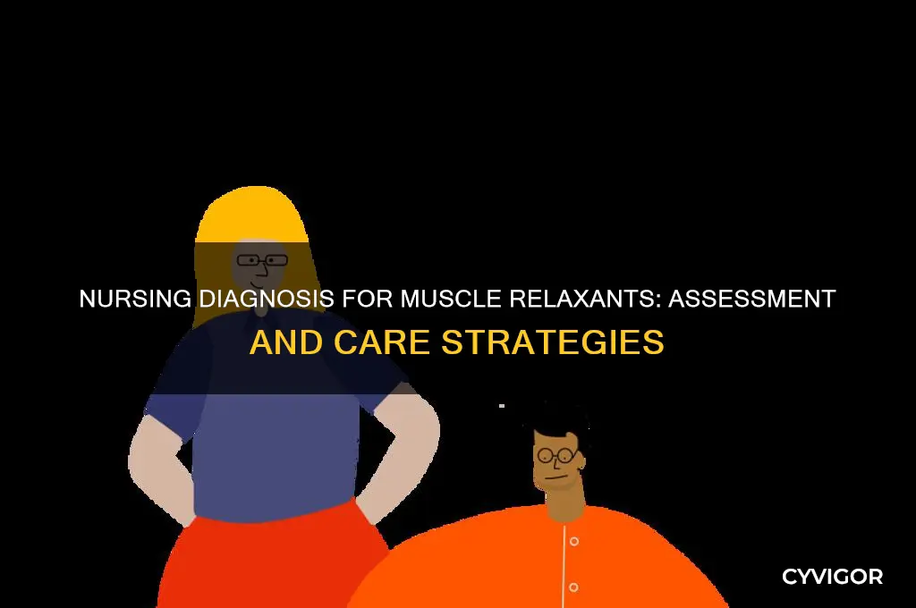 what would be a nursing diagnosis for muscle relaxants