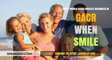 Understanding Muscle Weakness in GACR During Smiling: Causes Explained