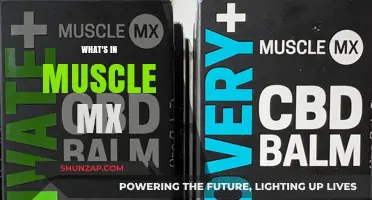 Muscle MX: Unlocking the Power of Natural Ingredients