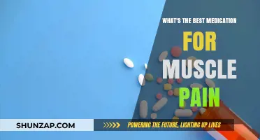 Effective Muscle Pain Relief: Top Medication Options to Consider