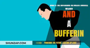 Muscle Relaxers vs. Bufferin: Understanding Their Unique Uses and Effects