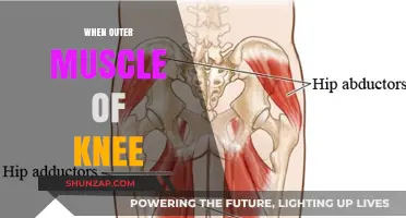Knee Pain: Outer Muscle Strain and Treatment