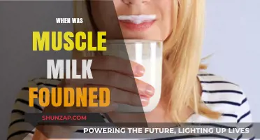 The Origin Story of Muscle Milk: When Did It Begin?