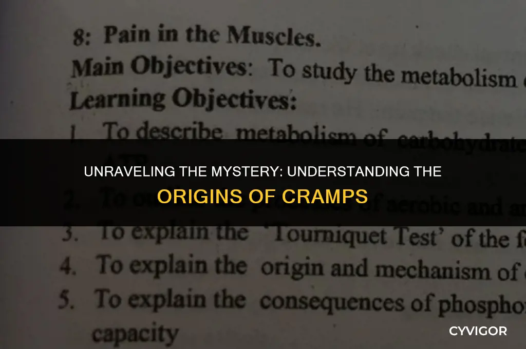 where do cramps come from