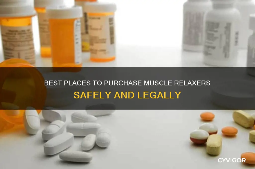 where to buy muscle relaxers