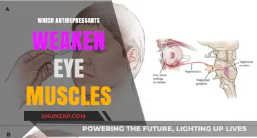 Antidepressants: Weakening Eye Muscles and Blurring Vision