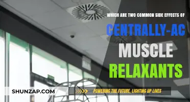 Centrally-Acting Muscle Relaxants: Understanding Common Side Effects and Risks