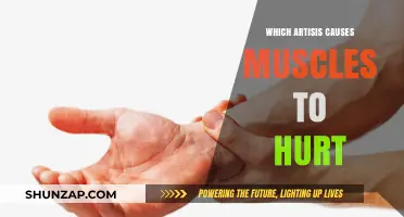 Why Certain Artistic Activities Can Lead to Muscle Pain and Discomfort