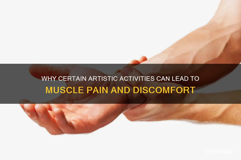 which artisis causes muscles to hurt