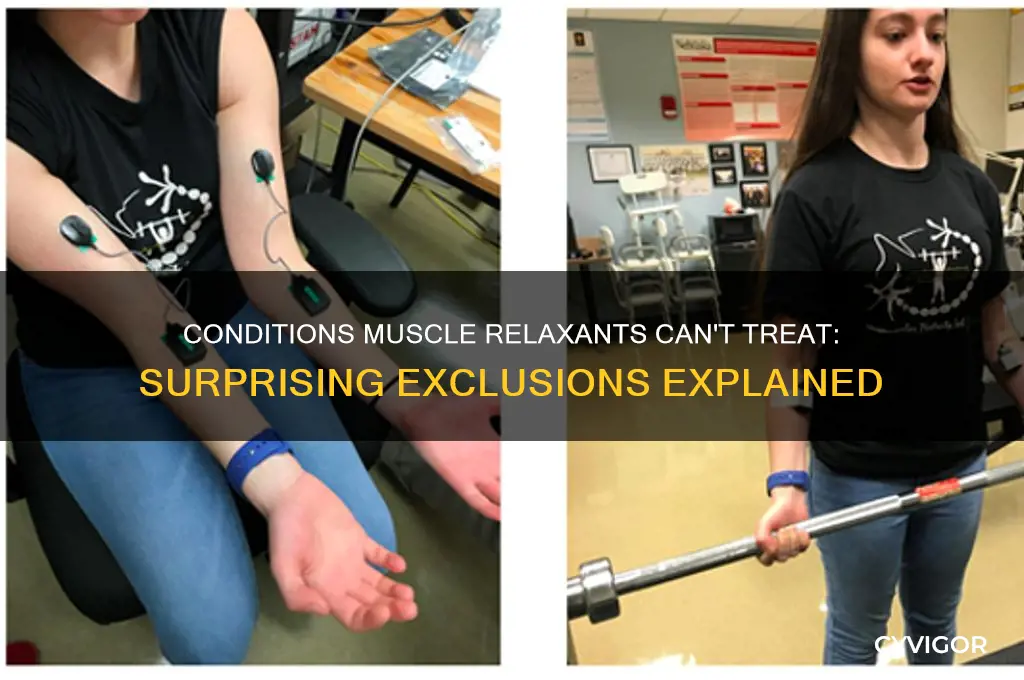 which condition is not treated with muscle relaxants