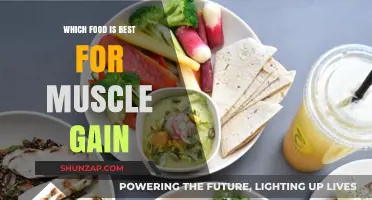 Fuel Your Gains: Top Muscle-Building Foods for Optimal Growth