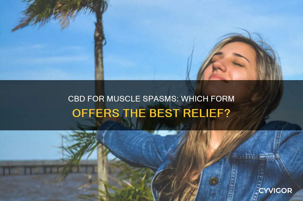 which form of cbd works for muscle spasms