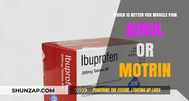 Advil vs. Motrin: Which Works Best for Muscle Pain Relief?
