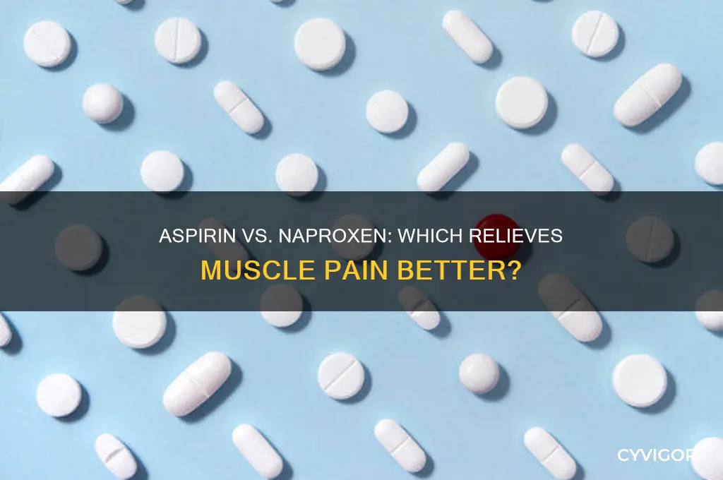 which is better for muscle pain aspirin or naproxen