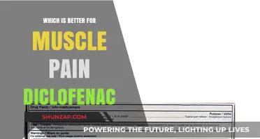 Diclofenac for Muscle Pain: Effectiveness, Safety, and Alternatives Explored