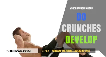 Crunches: Targeting Your Core Muscles for a Stronger Midsection