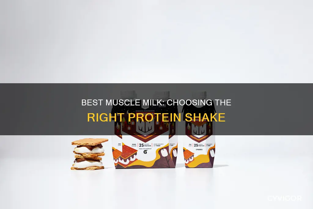 which muscle milk is best