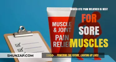Best OTC Pain Reliever for Sore Muscles: Top Options Compared