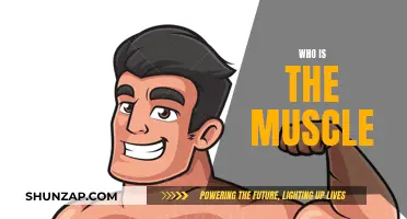 Who Flexes the Most in the Room?