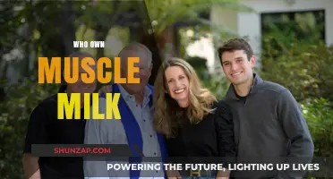 Who Owns Muscle Milk? A Comprehensive Overview