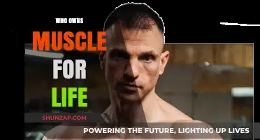 Who Really Owns Muscle for Life?