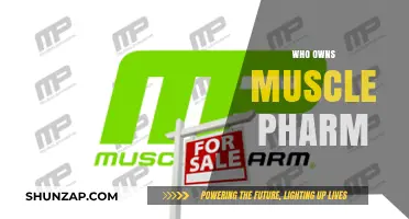 Muscle Pharm Ownership: Who's Behind the Brand?